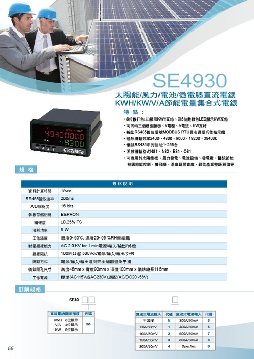 RS485多功能集合式電表/太陽能KWH/KW/V/A環境監