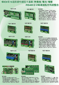 電位計高低控制器/連桿式電位計隔離轉換