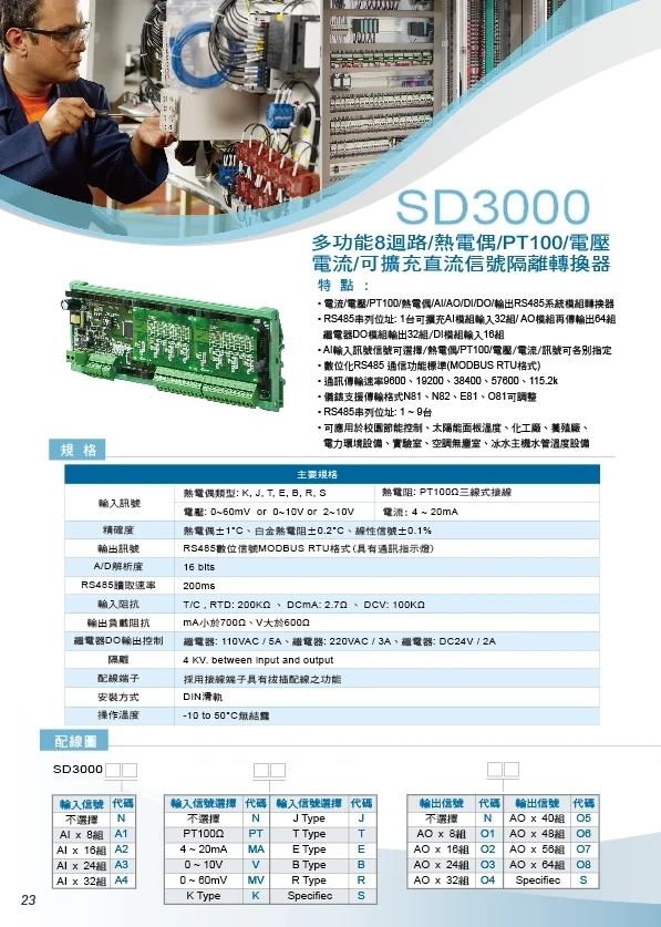 匯流排温度控制器/水管型温度偵測器/變壓器温度顯示器/溫溼度