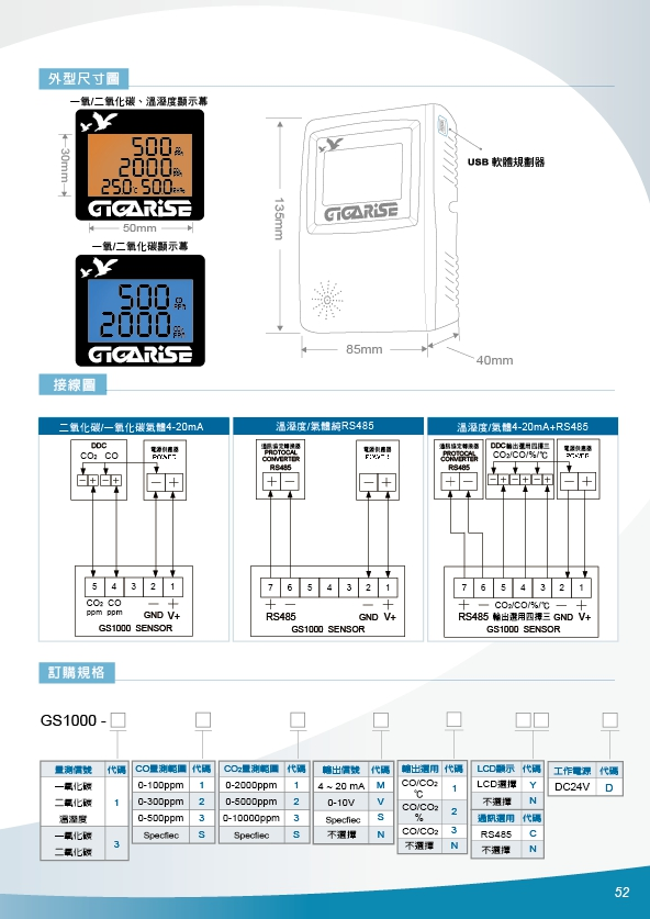 大型溫度/溼度/PM2.5/C0一氧/二氧化碳顯示/差壓/P