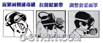 安全逃生防煙面罩