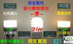 亮度完全取代23W螺旋燈泡;勝過100W鎢絲燈泡亮度