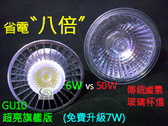 E11 LED投射燈泡,耗電<7W;省電效率>85%-省很大