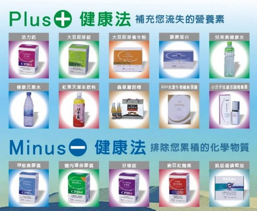 富麗康有機生技公司(中油生技保健品經銷商)