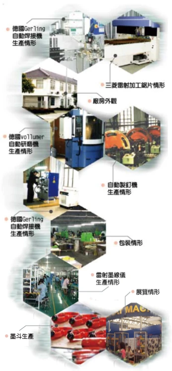 鴻泰興業有限公司