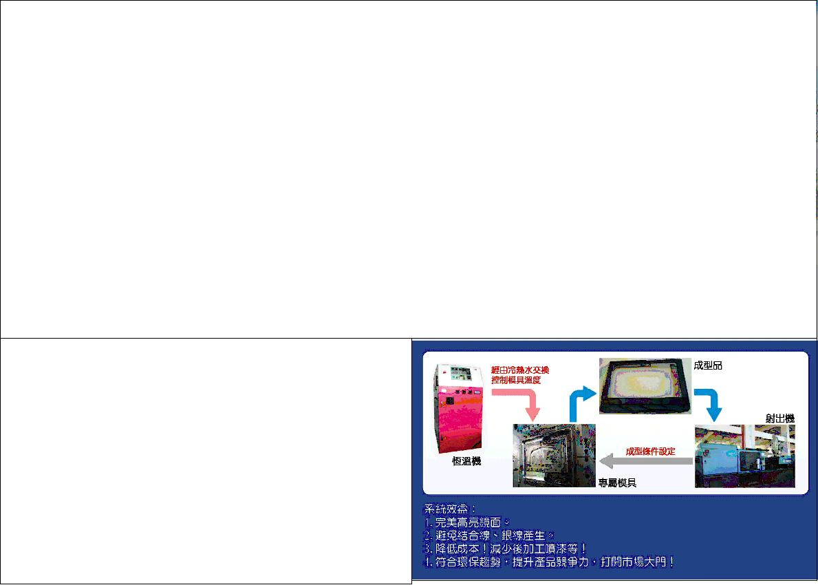 英達興業有限公司