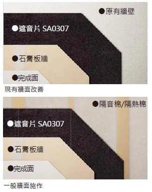 SA 03053  遮音片 - 施工方法- II