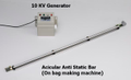 針式靜電消除設備