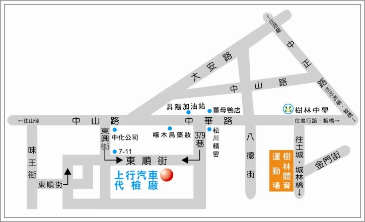 上行汽車檢驗廠 驗車廠 代檢廠