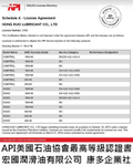 潤滑油API