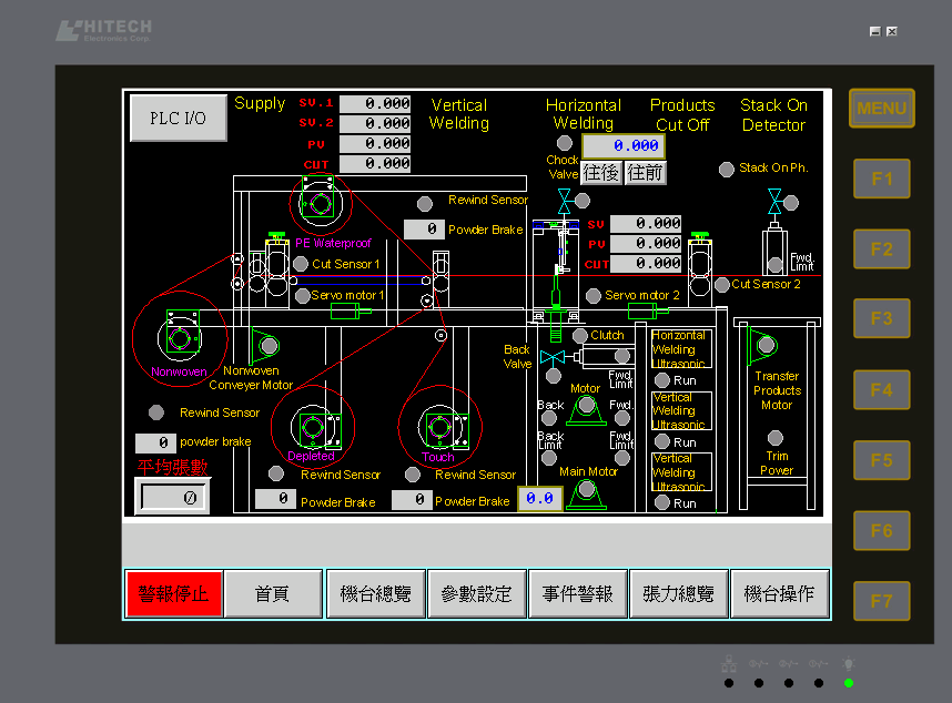富宸自動控制有限公司
