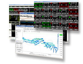 外匯保證金交易 H 策略