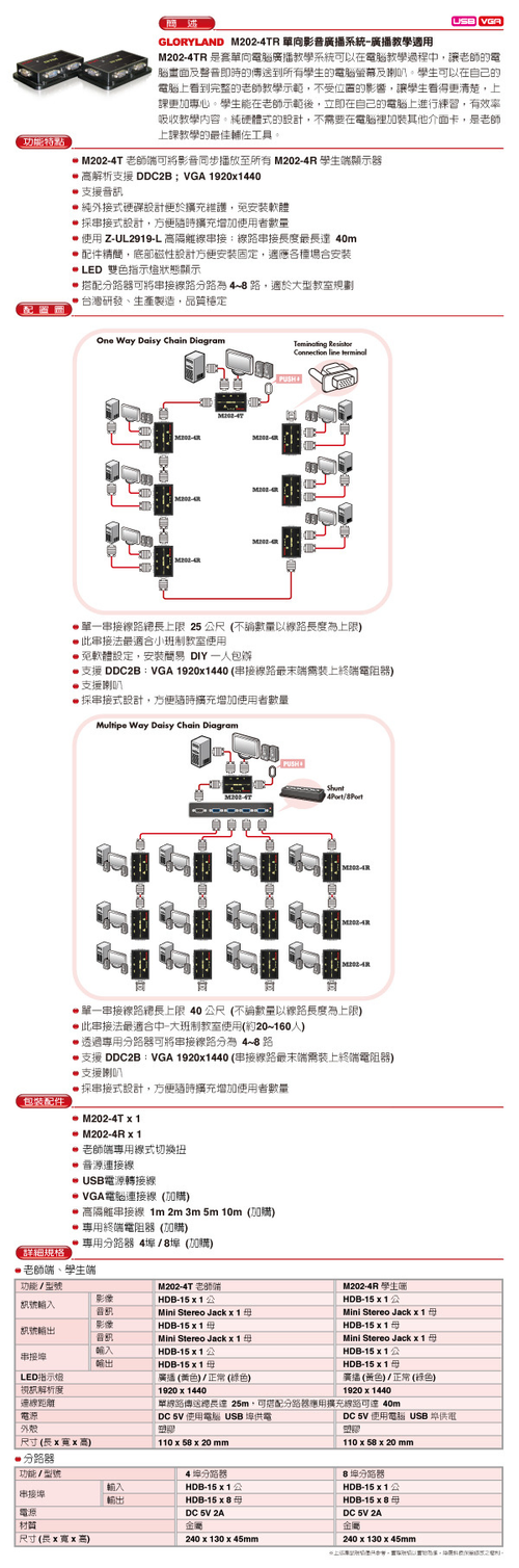 M202-4TR產品中文規格資料