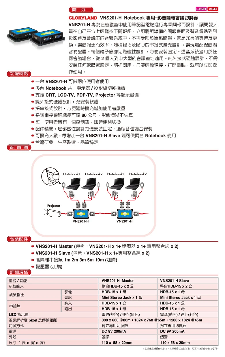 VNS201-H產品中文規格資料