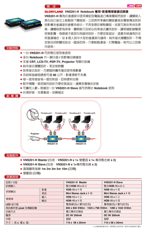 VNS201-H產品中文規格資料
