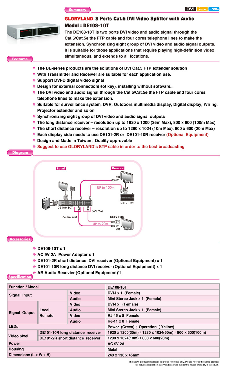 DE108-10T of English specification data