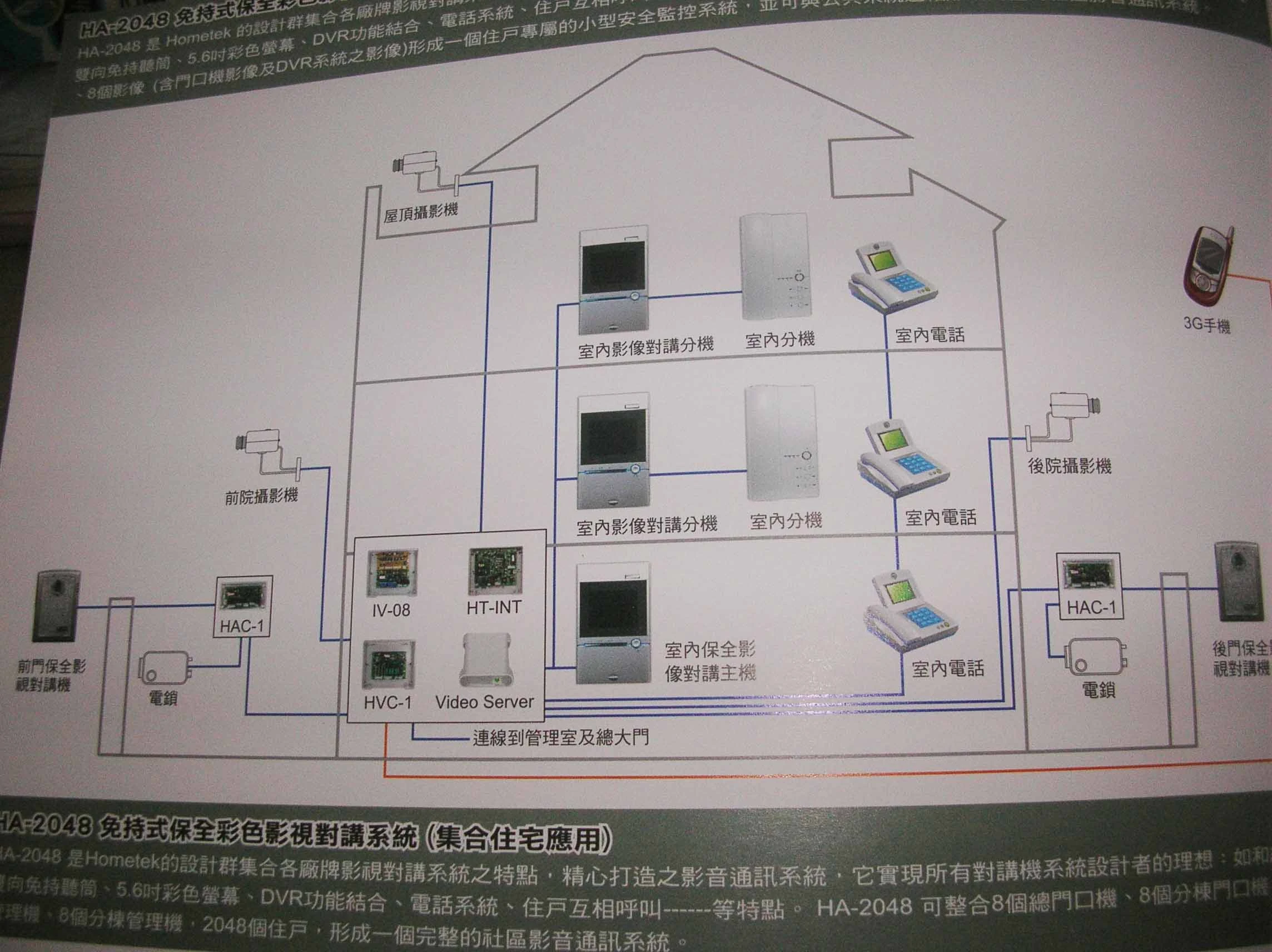 免持保全彩色影視對講機系統(別墅型)