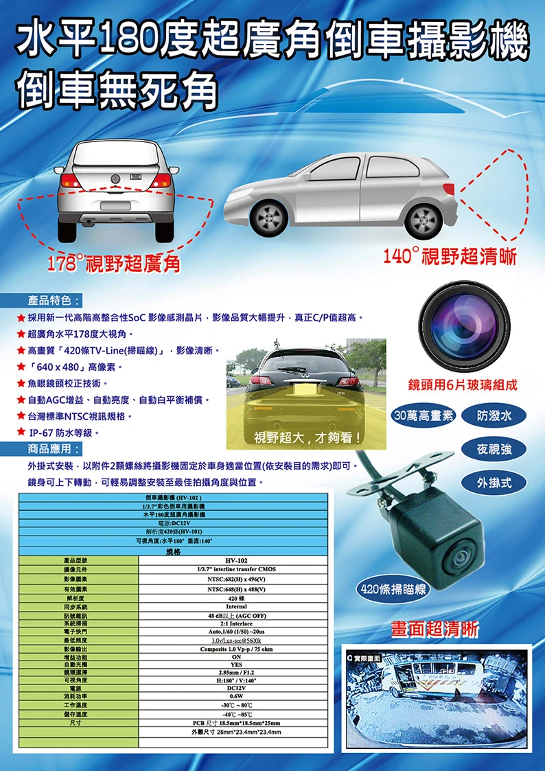 180度超廣角倒車攝影機