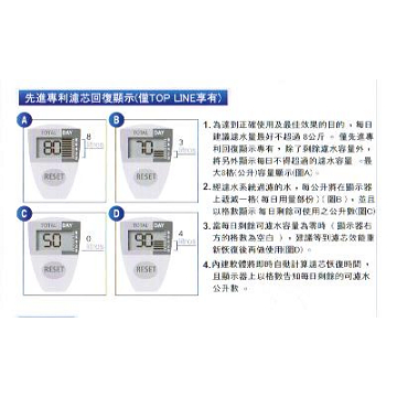 全新雙流高效濾芯，5多階過濾