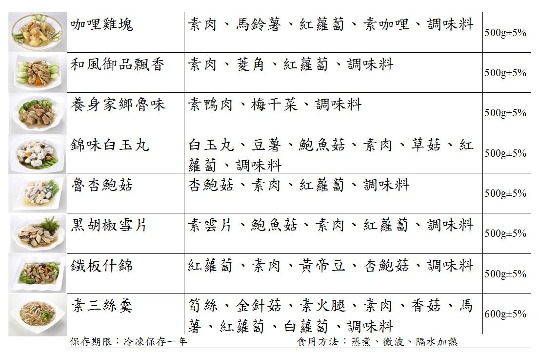 素食調理包，8種口味新上市
