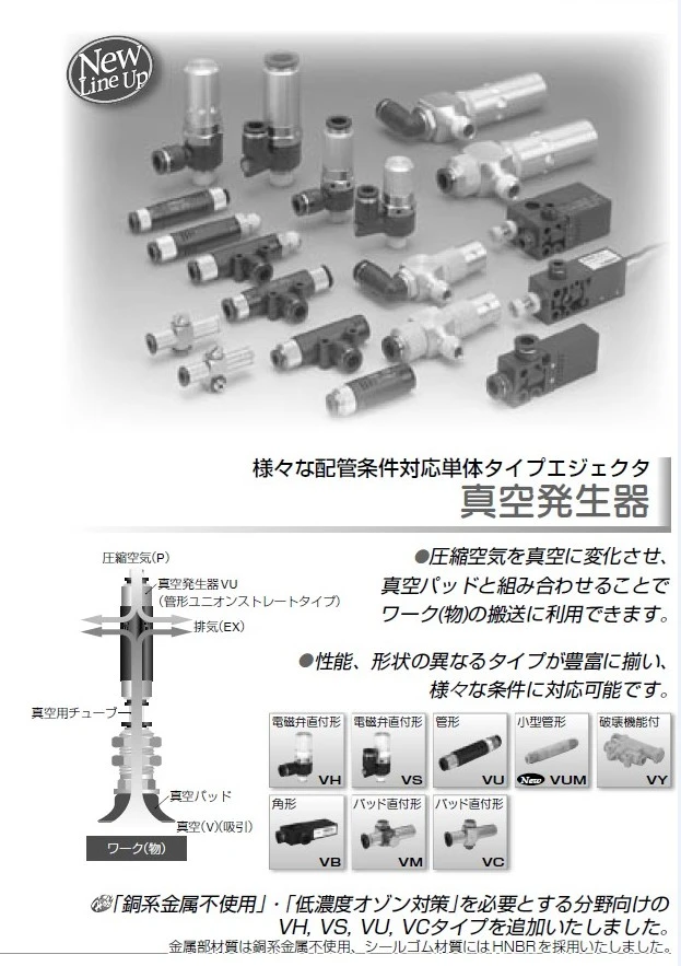 PISCO真空產生器 VUE07-66A