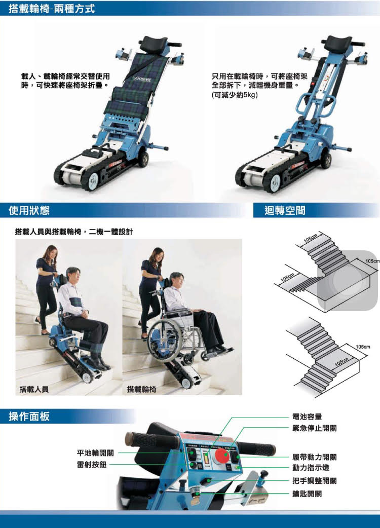 專業載輪椅及人兩用爬梯機