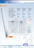 省電用品 LED 燈具系列
