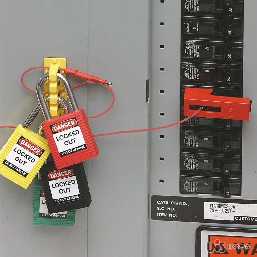 EZ Panel LOC System 組成圖