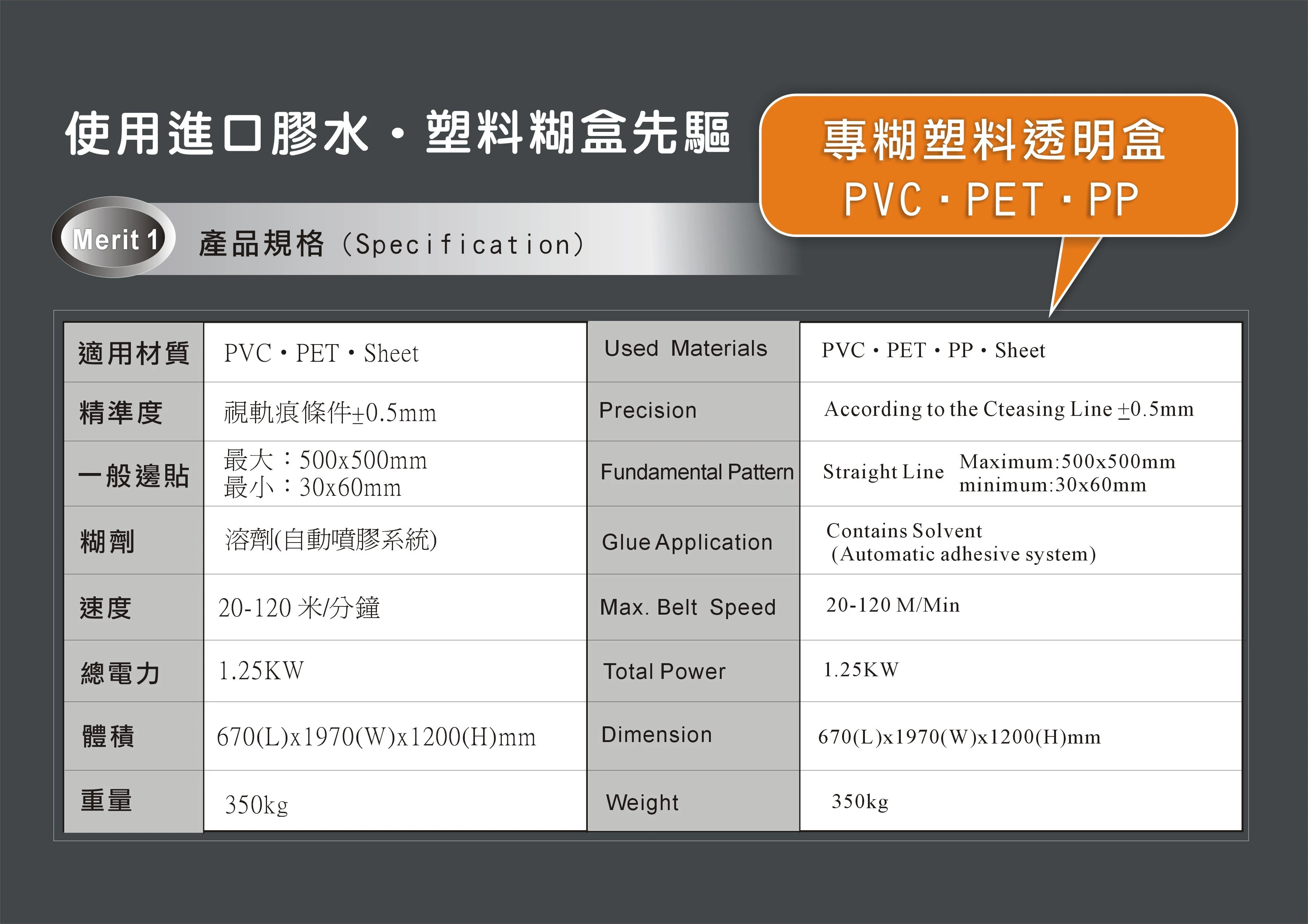L-501型 產品規格圖