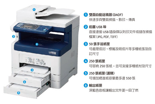 FujiXerox DocuPrint M355df  A4黑白多功能事務機