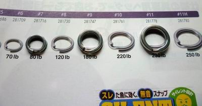 强力路亞雙圈，比對日本OWNER生產