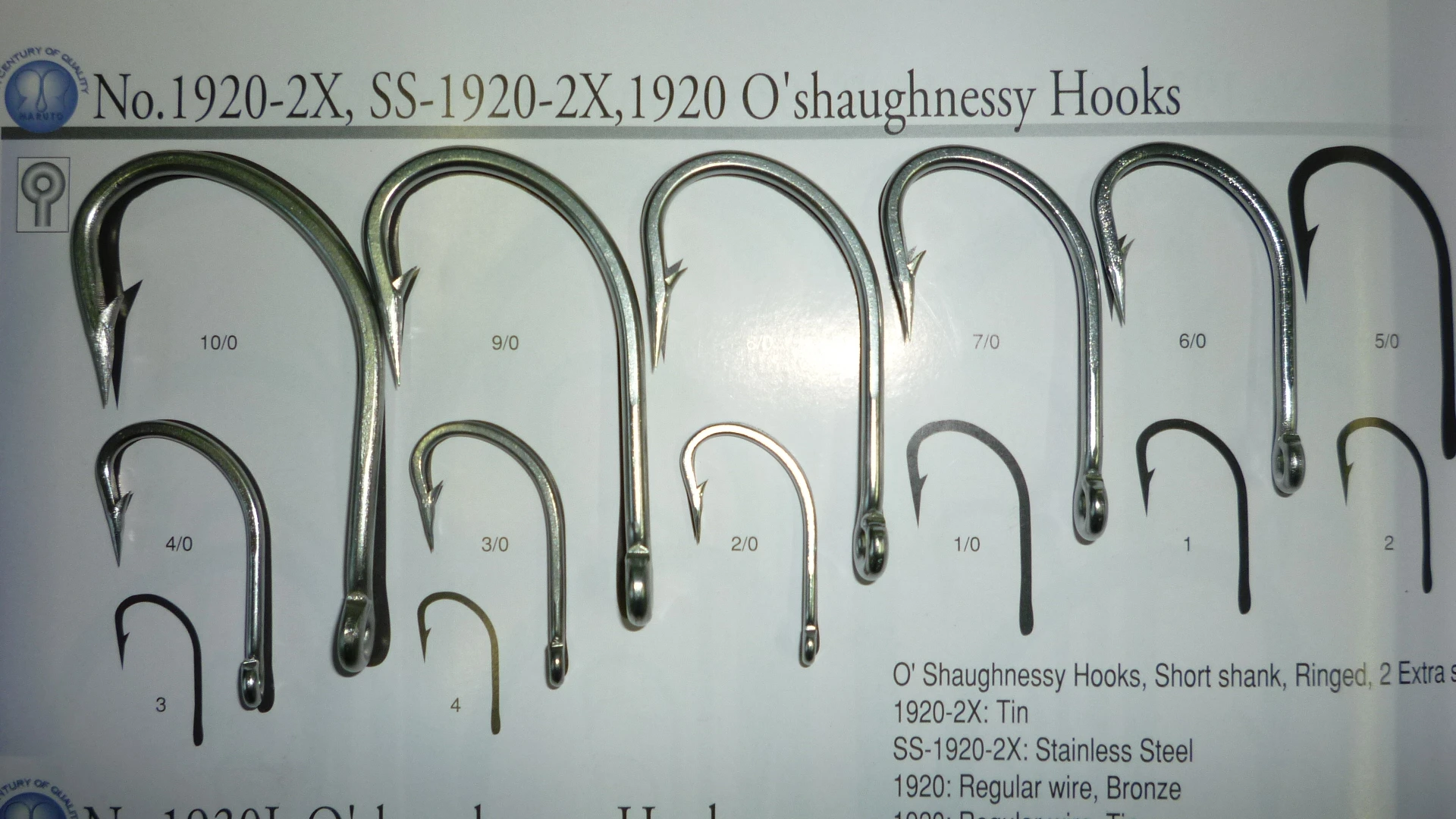 比照日本MARUTO1920目錄款