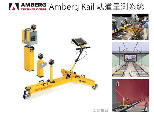 軌道量測系統Amberg Rail