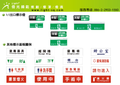 倍光綠能-緊急出口指示燈