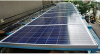 太陽能-市電並聯器-太陽能發電系統市電回流