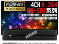 【CATCH高雄監視器】HD SDI 超高解析 遠