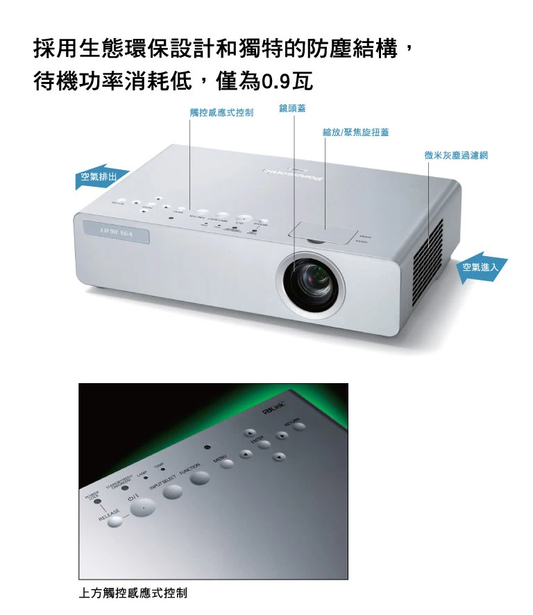 LB90U投影機外觀介紹