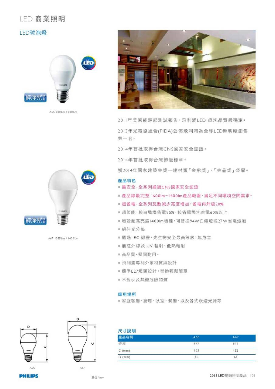 飛利浦 LED球泡燈
