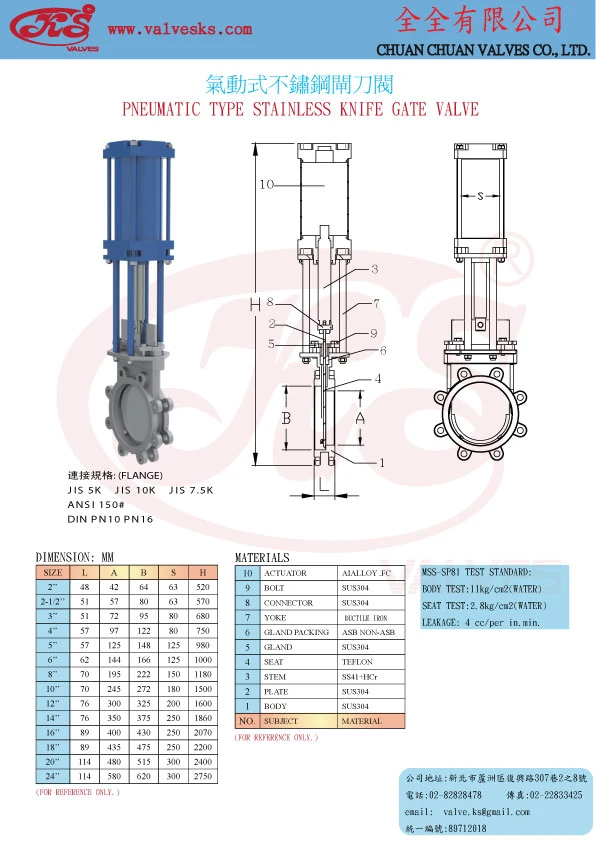 不銹鋼氣動式閘刀閥
