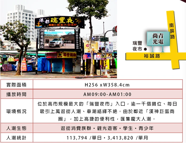 瑞豐夜市電視牆