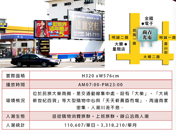 民族大樂電視牆