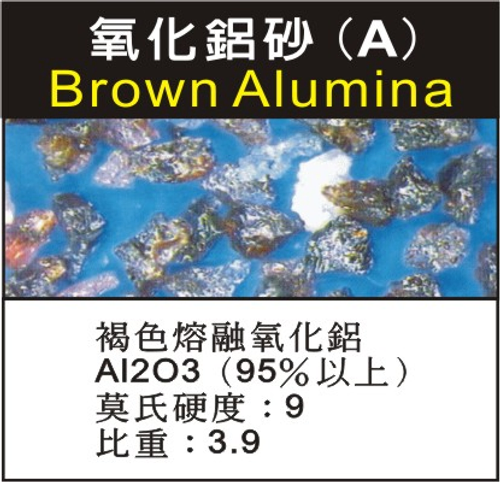 氧化鋁AL2O3比重3.9