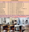 [築居易]台灣北區室內裝修簡約設計+系統櫥櫃工廠
