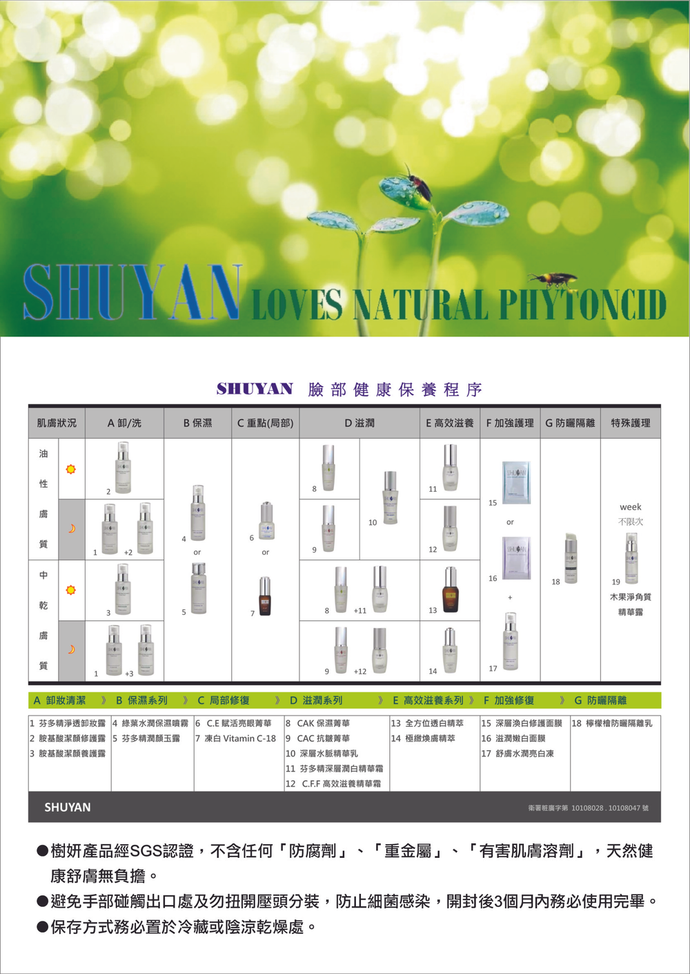 樹妍產品使用說明