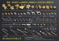 飾品材料、金屬鏈條、開模製作