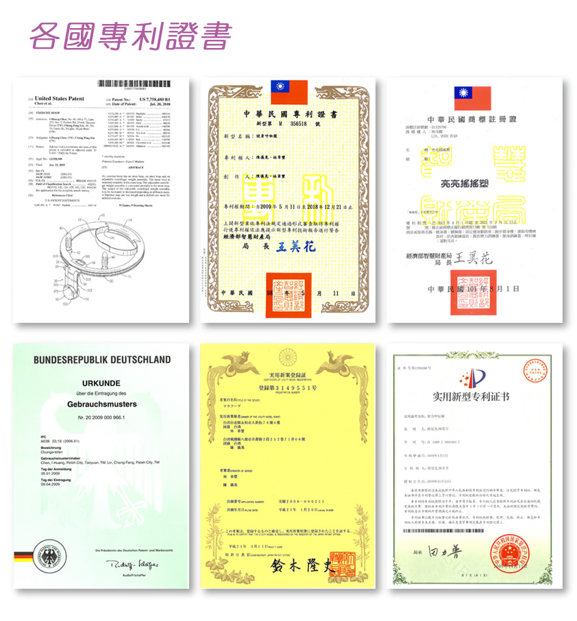 各國專利保障經銷商權利