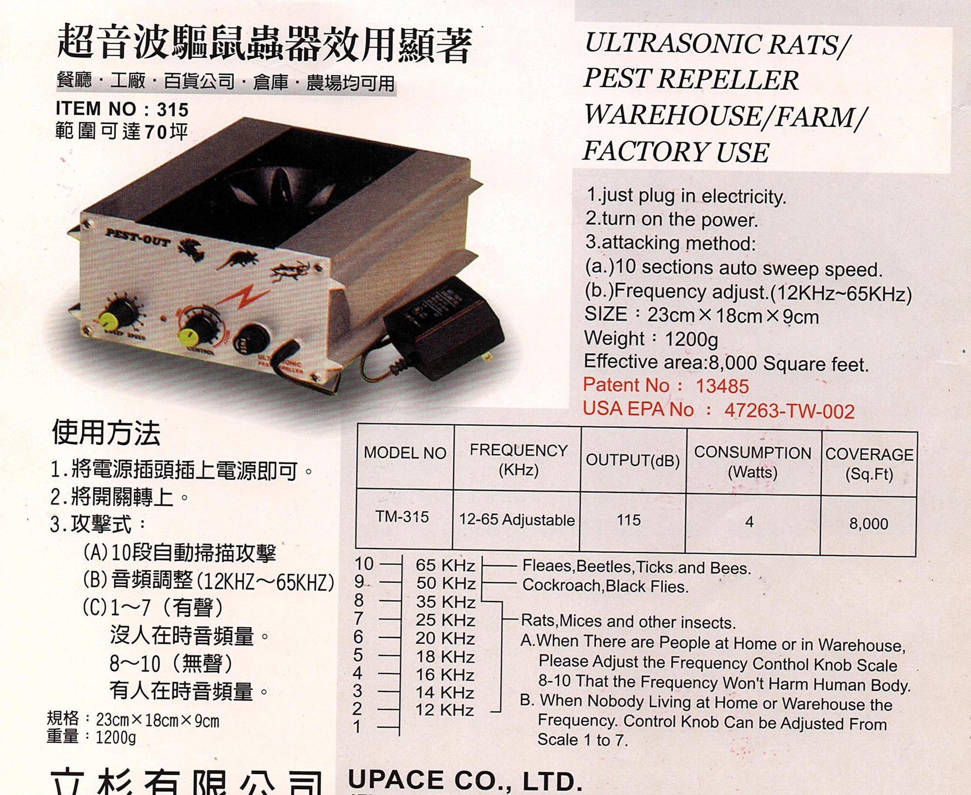 大台超音波驅鼠器 食品工廠 倉庫 餐廳 農場用