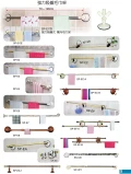 衛浴用品,毛巾架,置物架,曬衣架,LED製品,手杖,便器