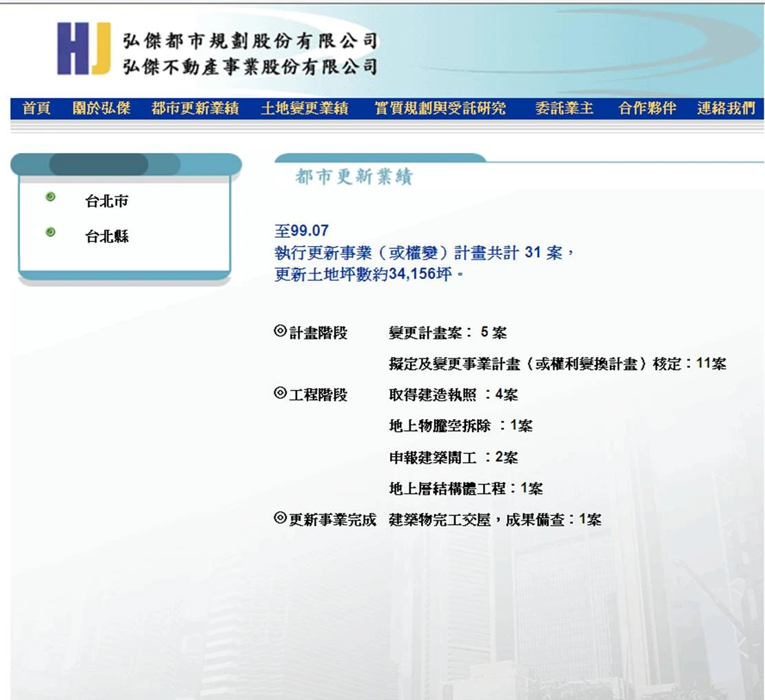 弘傑不動產顧問股份有限公司