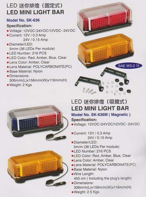 LED迷你排燈(固定式及吸鐵式)
